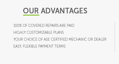 mechanical auto insurance